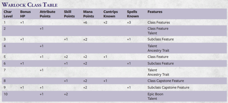 diablo-warlock-class-170.png