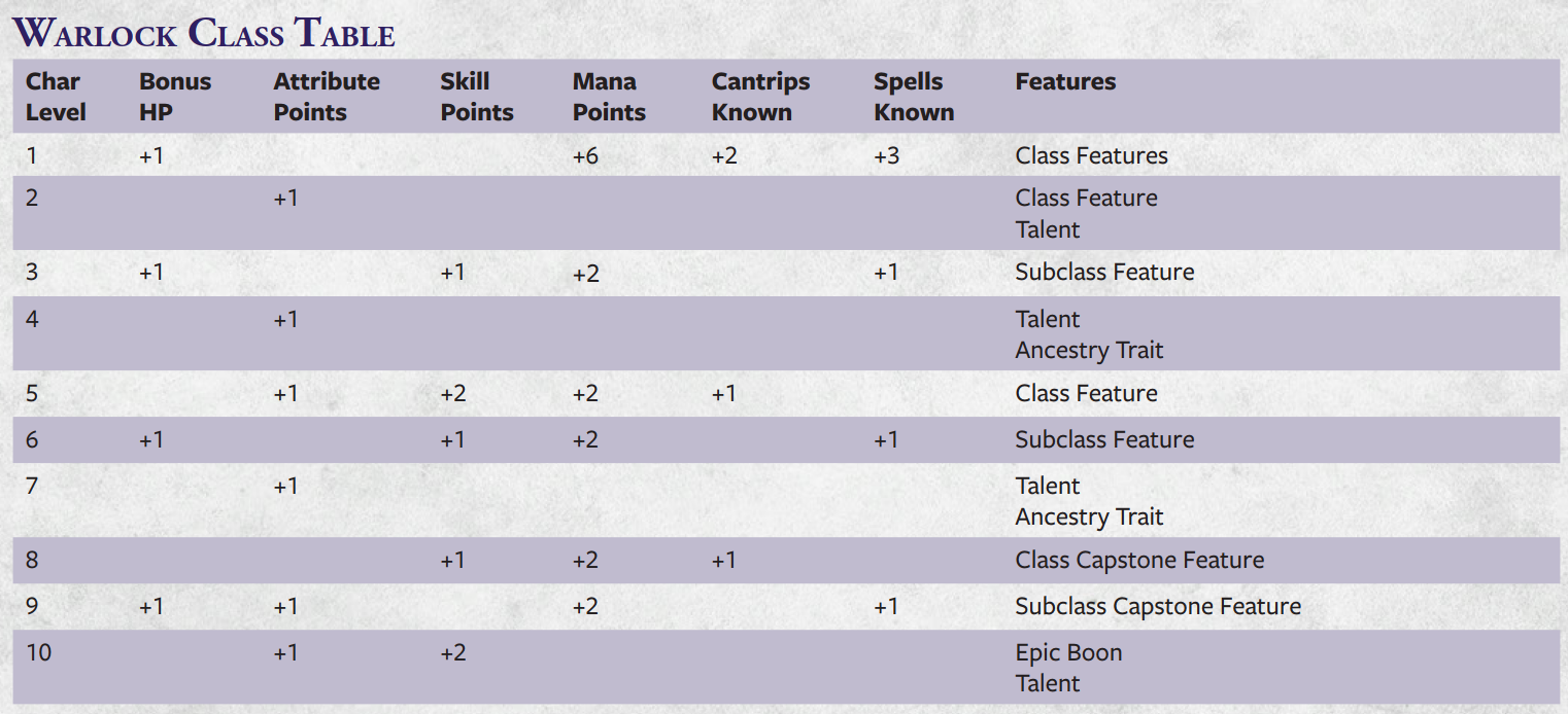 diablo-warlock-class-170.png