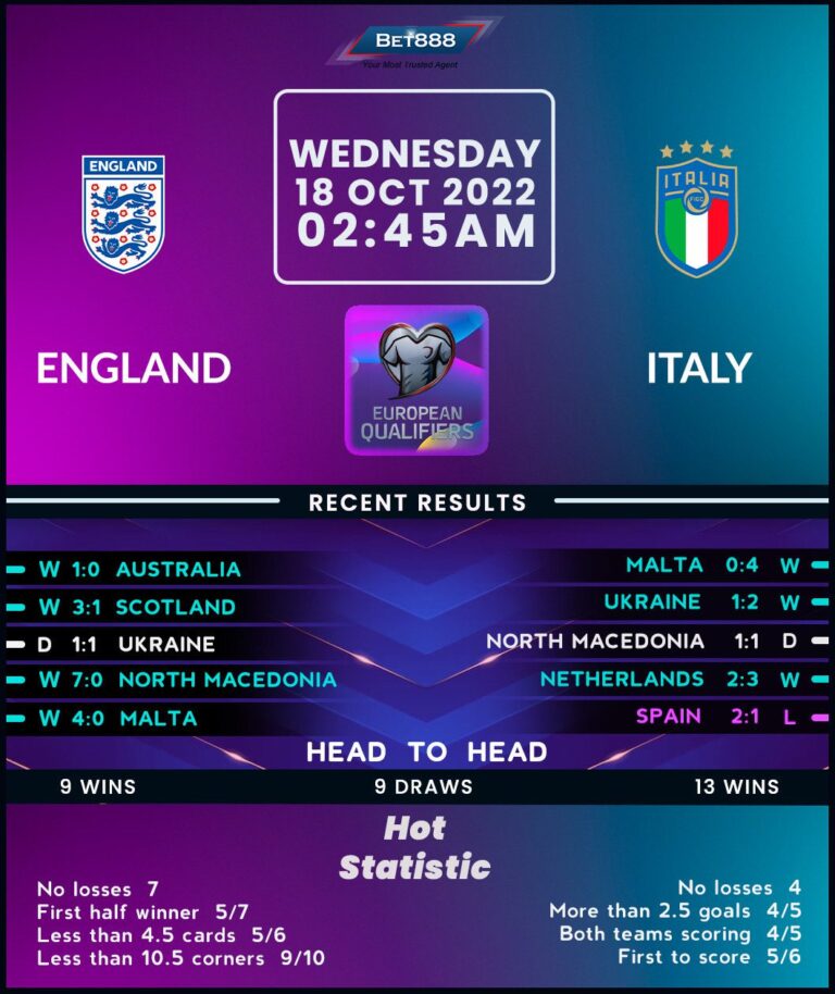 england-vs-italy-2.jpeg