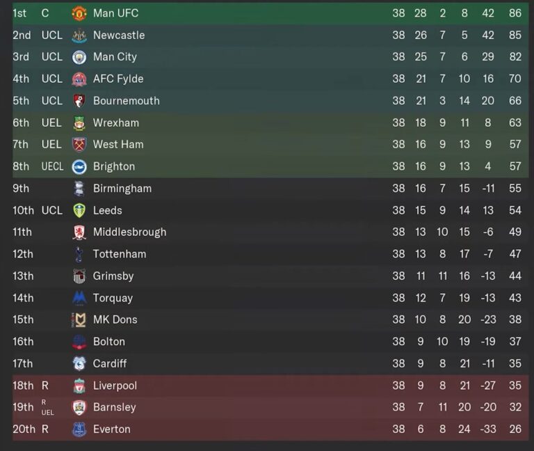 epl-table-143.jpeg