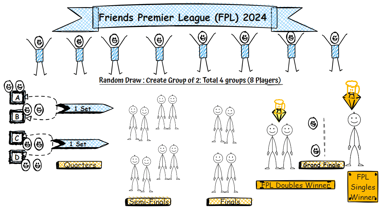 fpl-912.gif