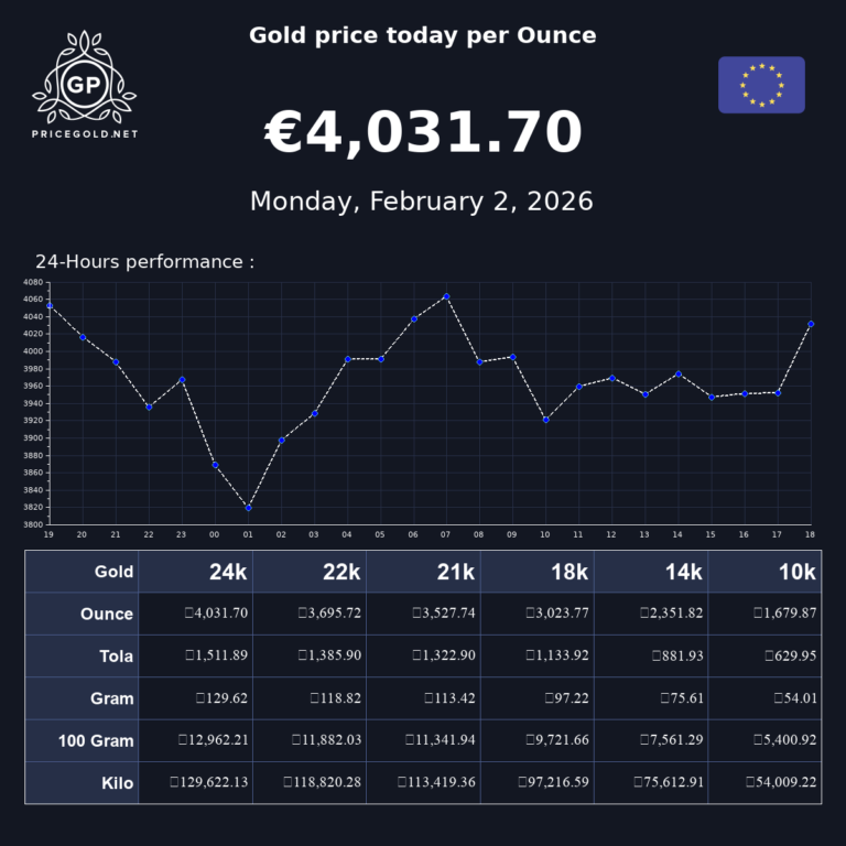 gold-price-44.png