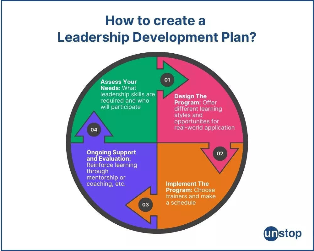 leadership-development-945.webp