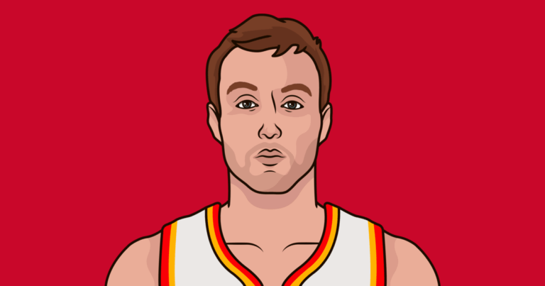 luke-kennard-1263.png