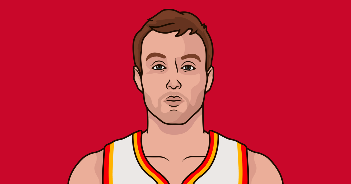 luke-kennard-1263.png