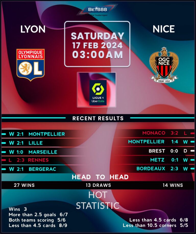 lyon-vs-nice-322.jpeg
