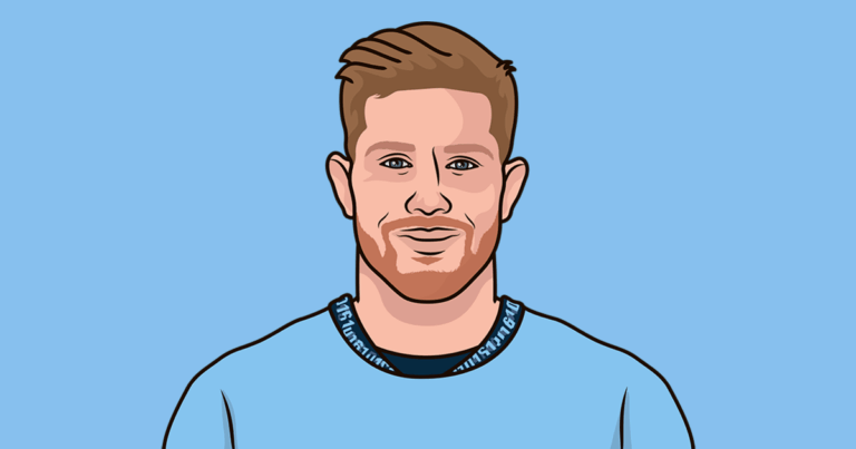 man-city-standings-142.png