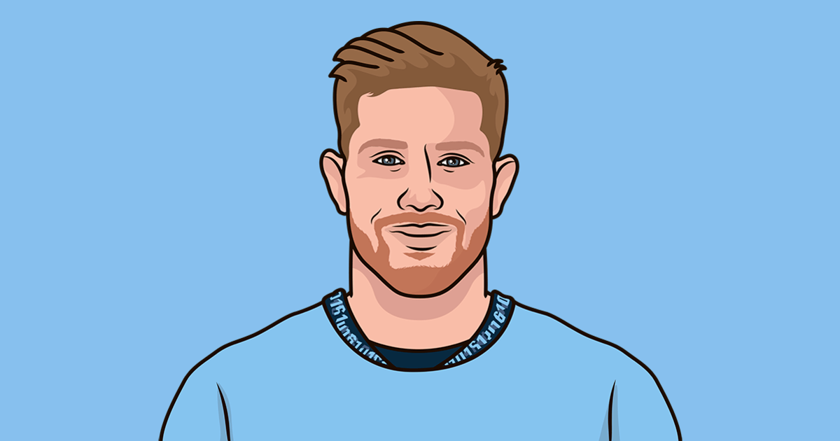 man-city-standings-142.png