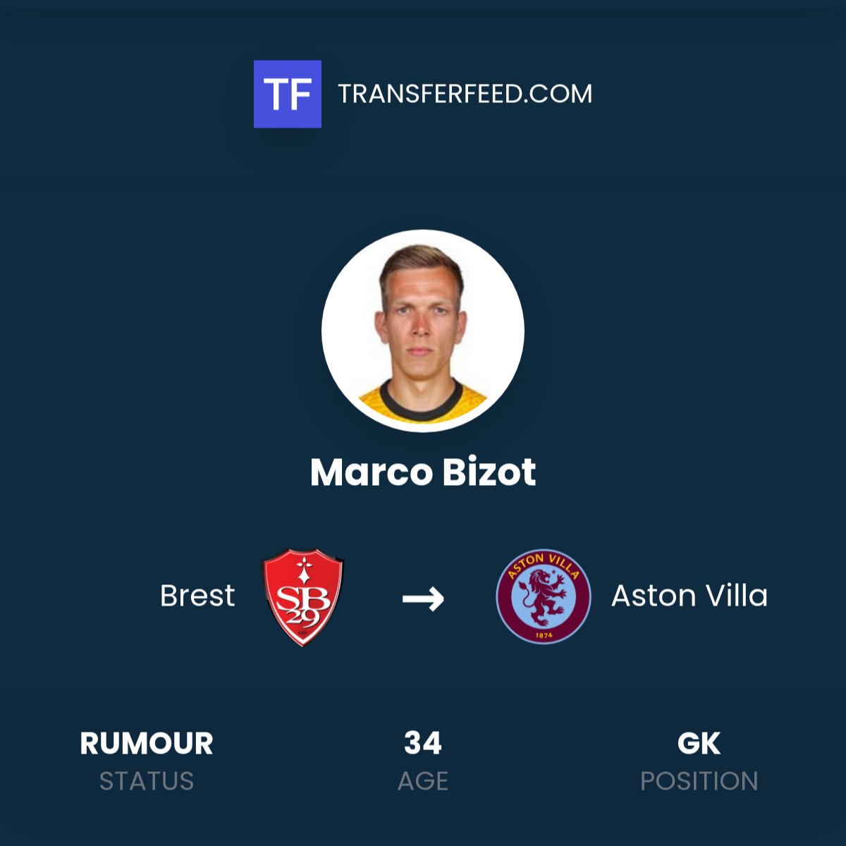 marco-bizot-601.png