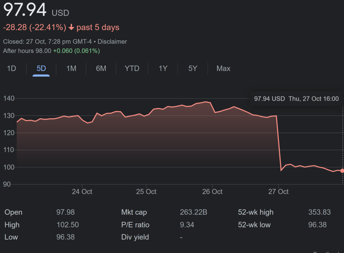 meta-stock-price-1419.png