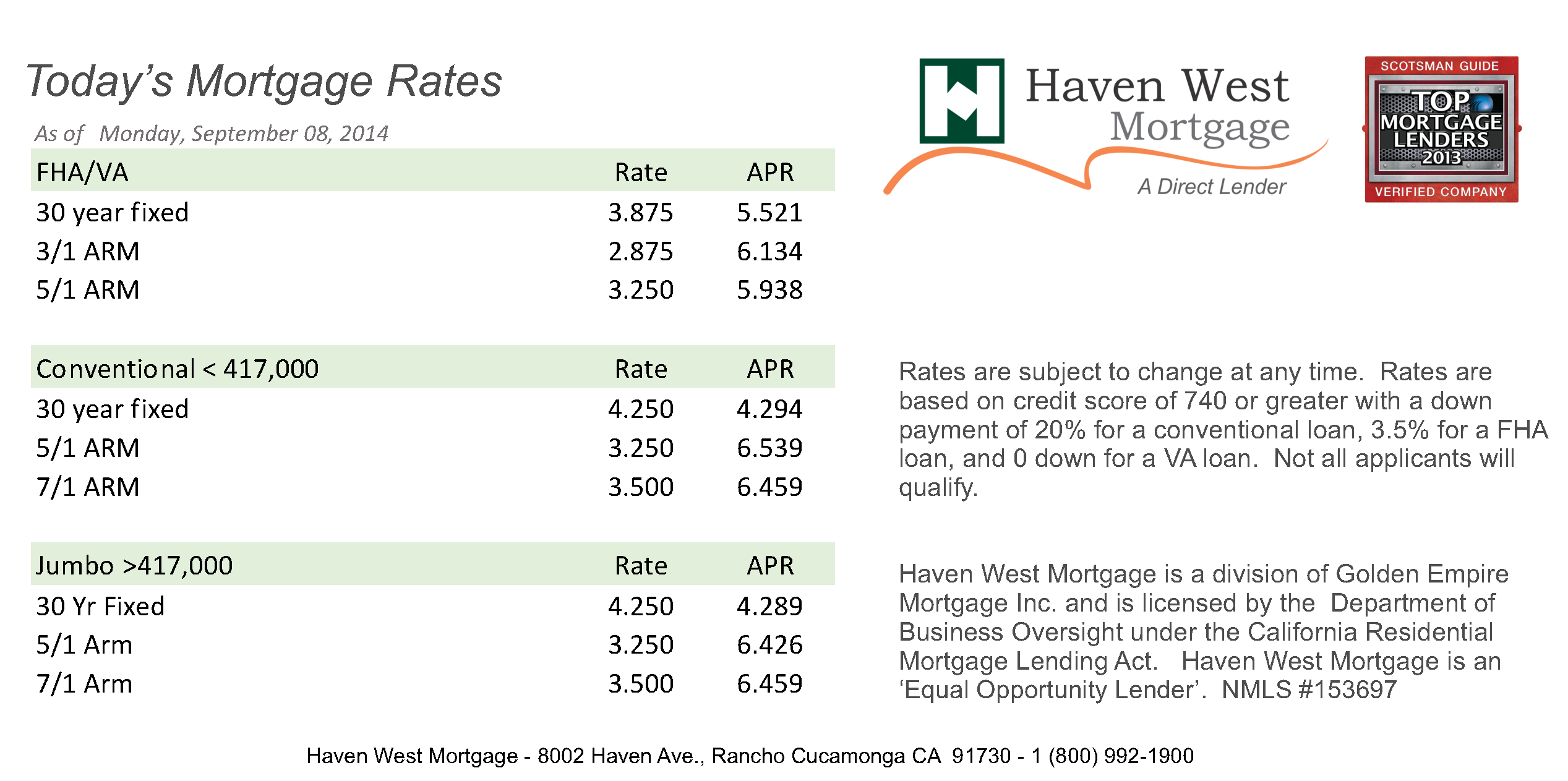 mortgage-rates-414.png