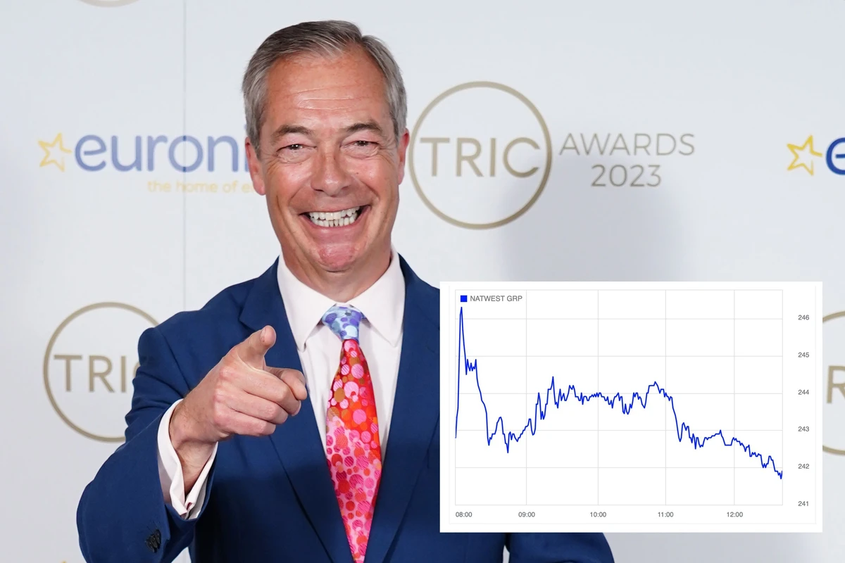 natwest-share-price-821.webp