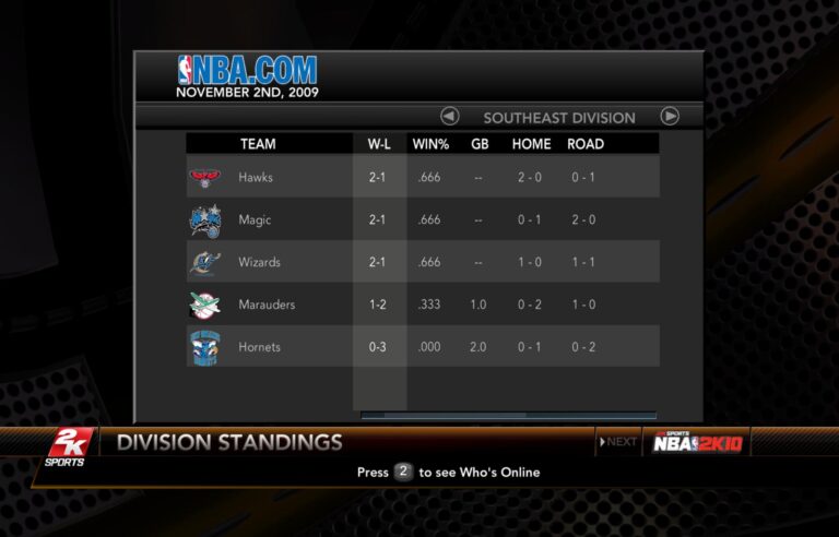 nba-standings-225.jpeg