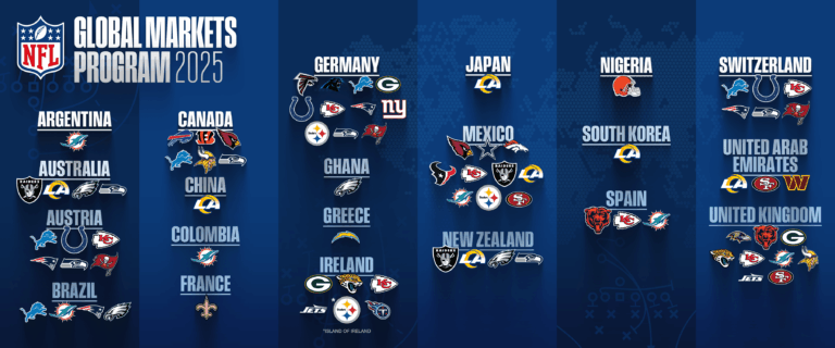 nfl-teams-948.png