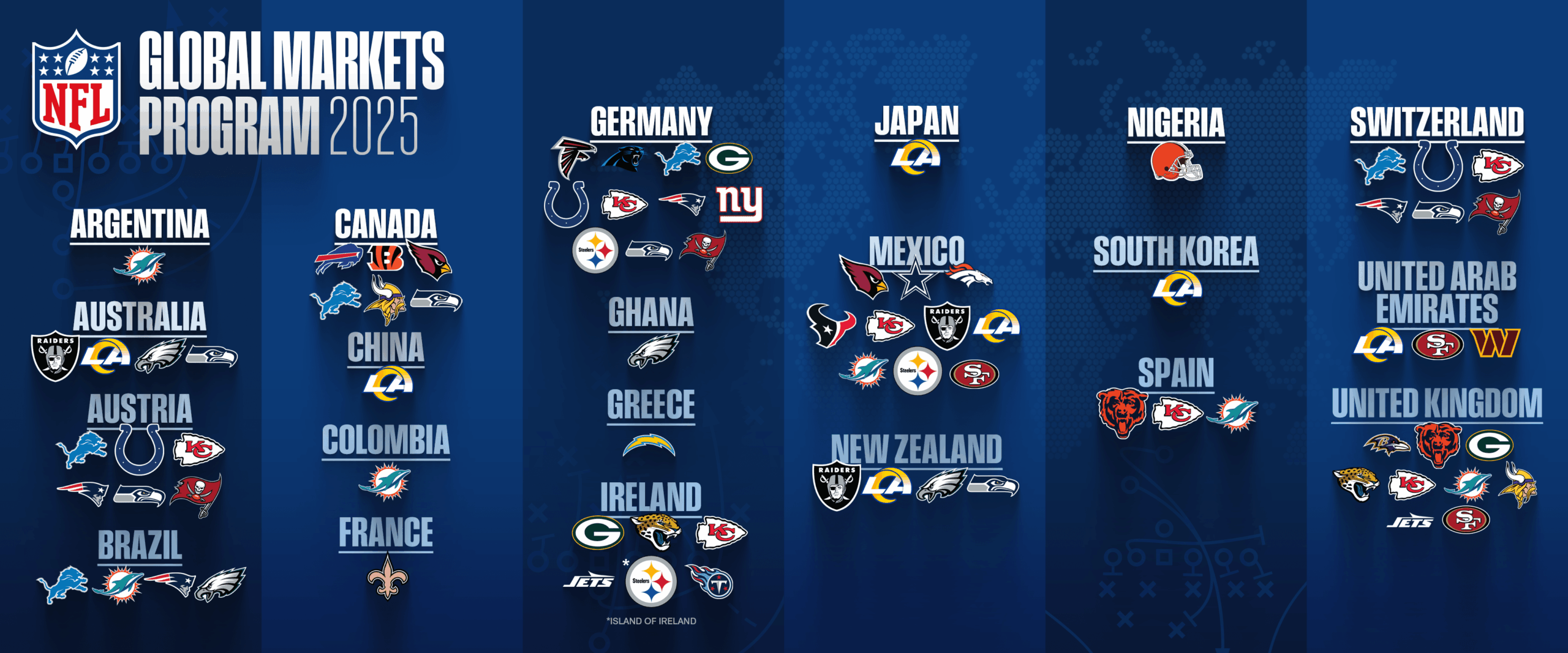 nfl-teams-948.png