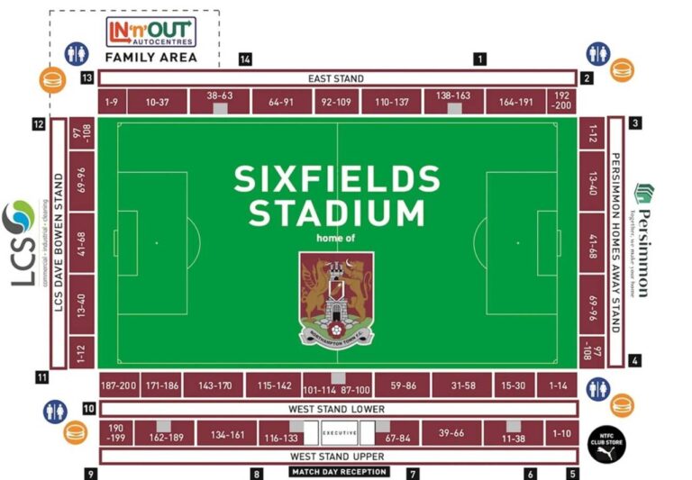 northampton-town-vs-stevenage-904.jpeg