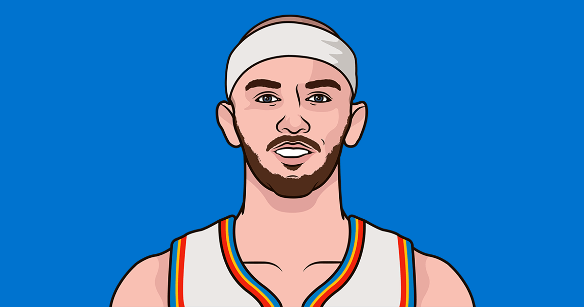 nuggets-vs-thunder-106.png