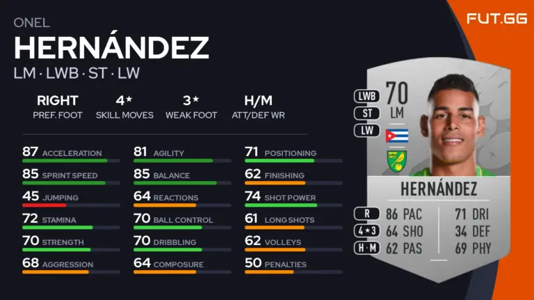 onel-hernandez-104.webp