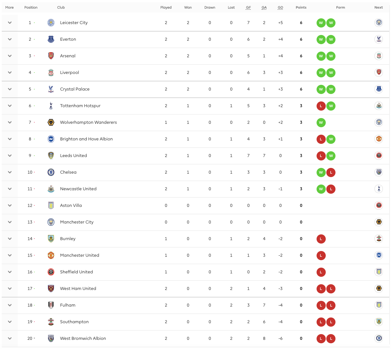 premier-league-standings-479.png