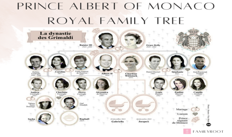 prince-albert-of-monaco-779.png