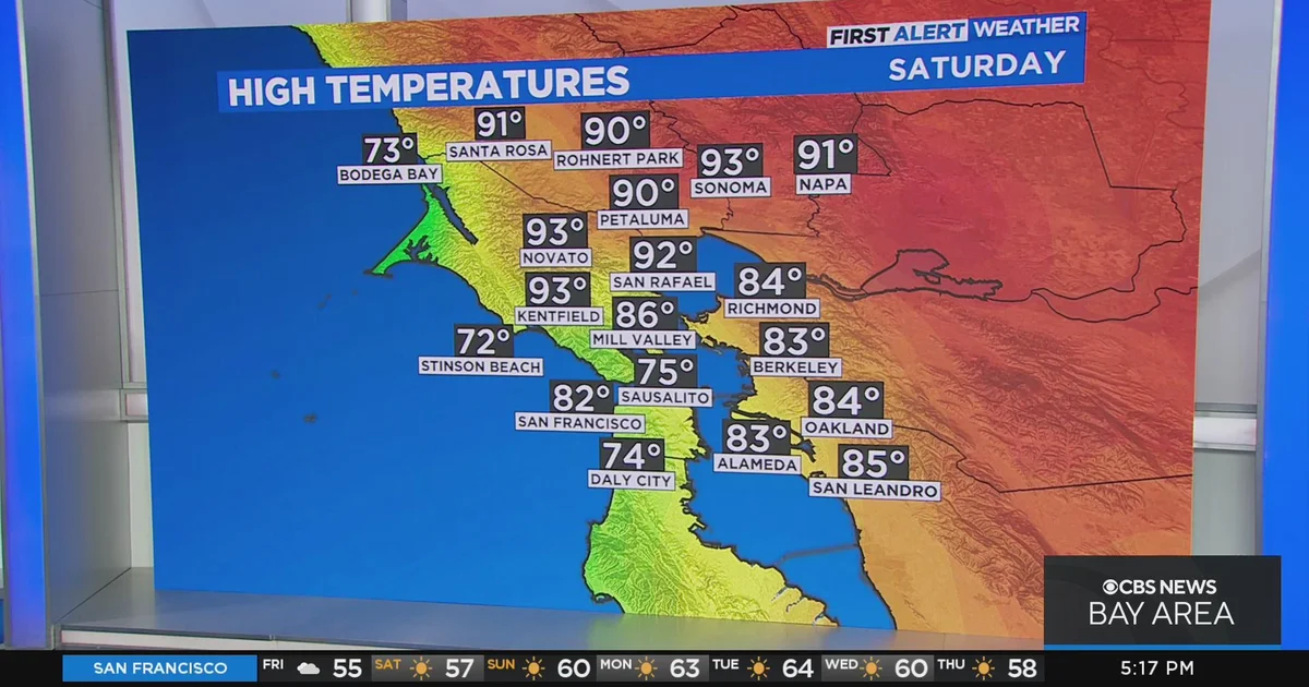 san-francisco-weather-217.webp