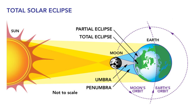solar-eclipses-20.jpeg