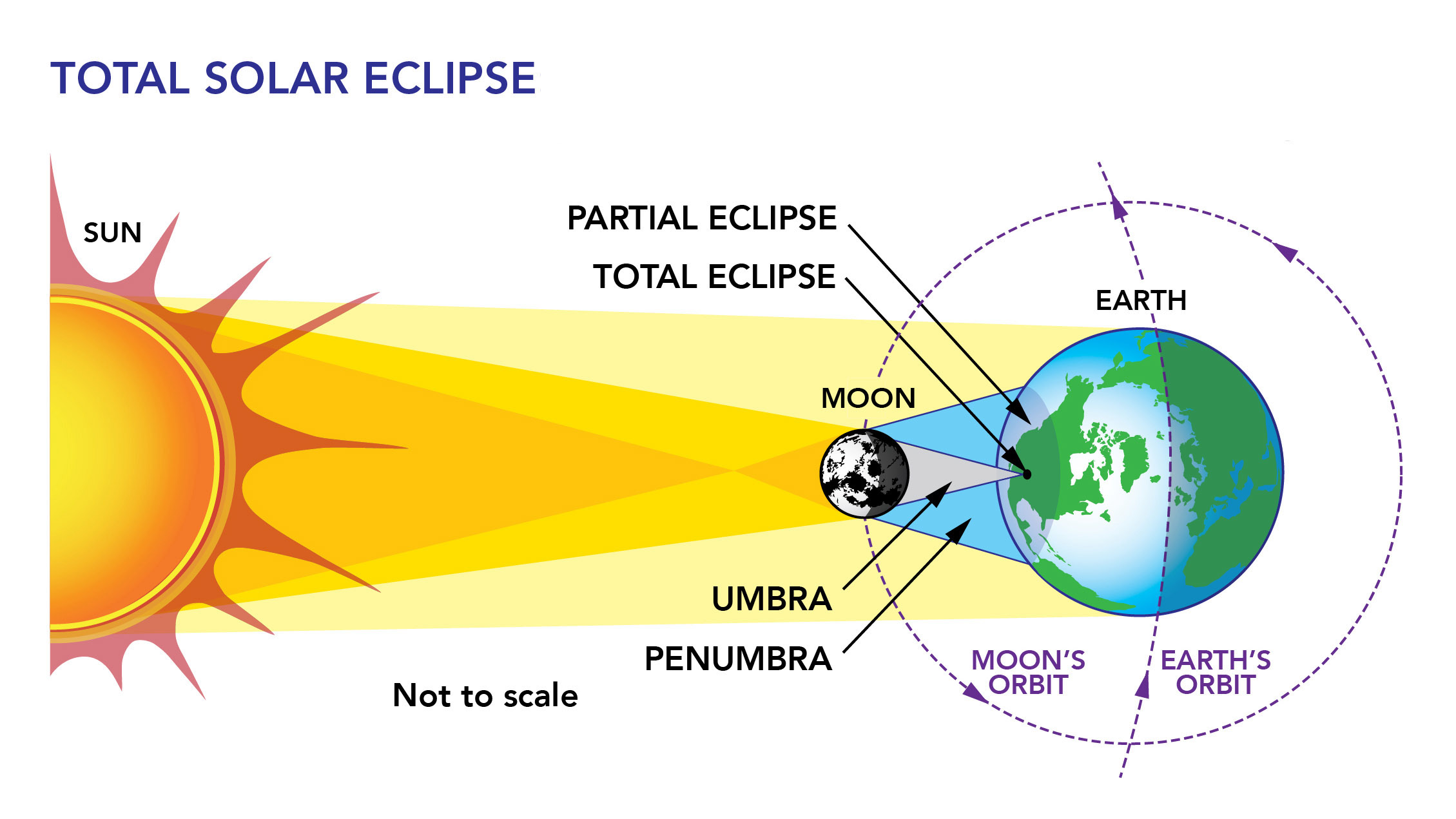solar-eclipses-20.jpeg