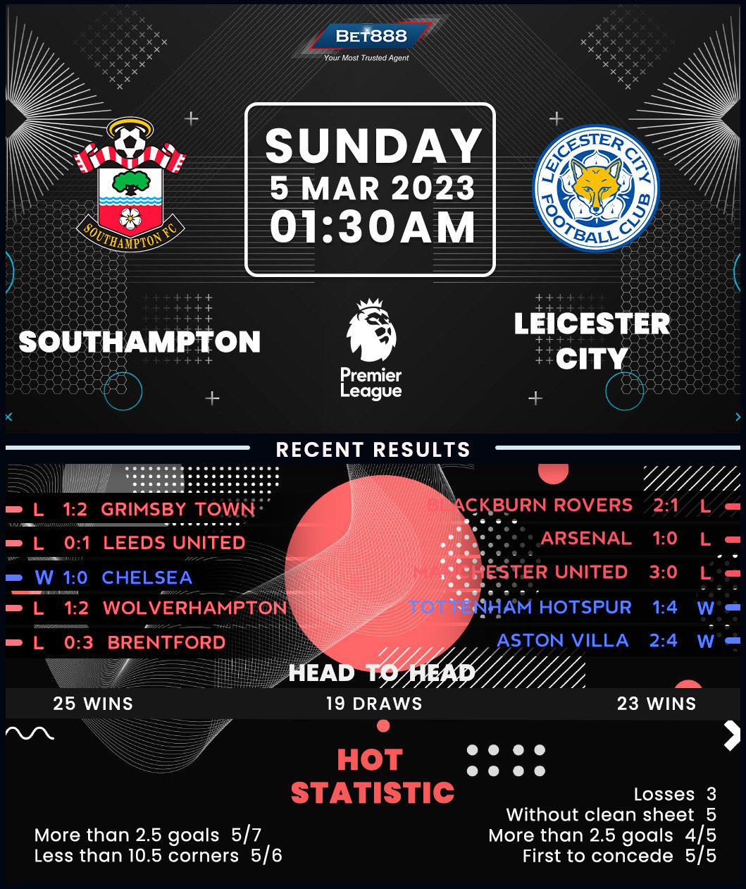 southampton-vs-leicester-city-146.jpeg