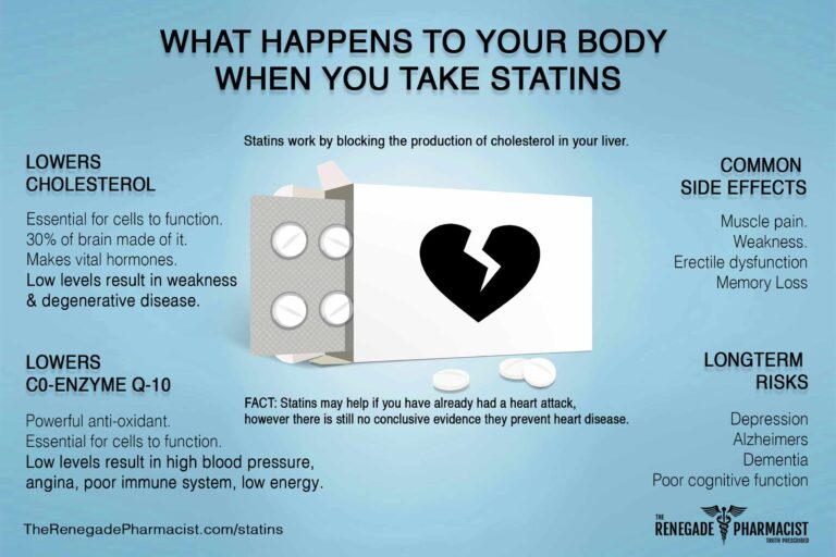 statins-side-effects-13.jpeg
