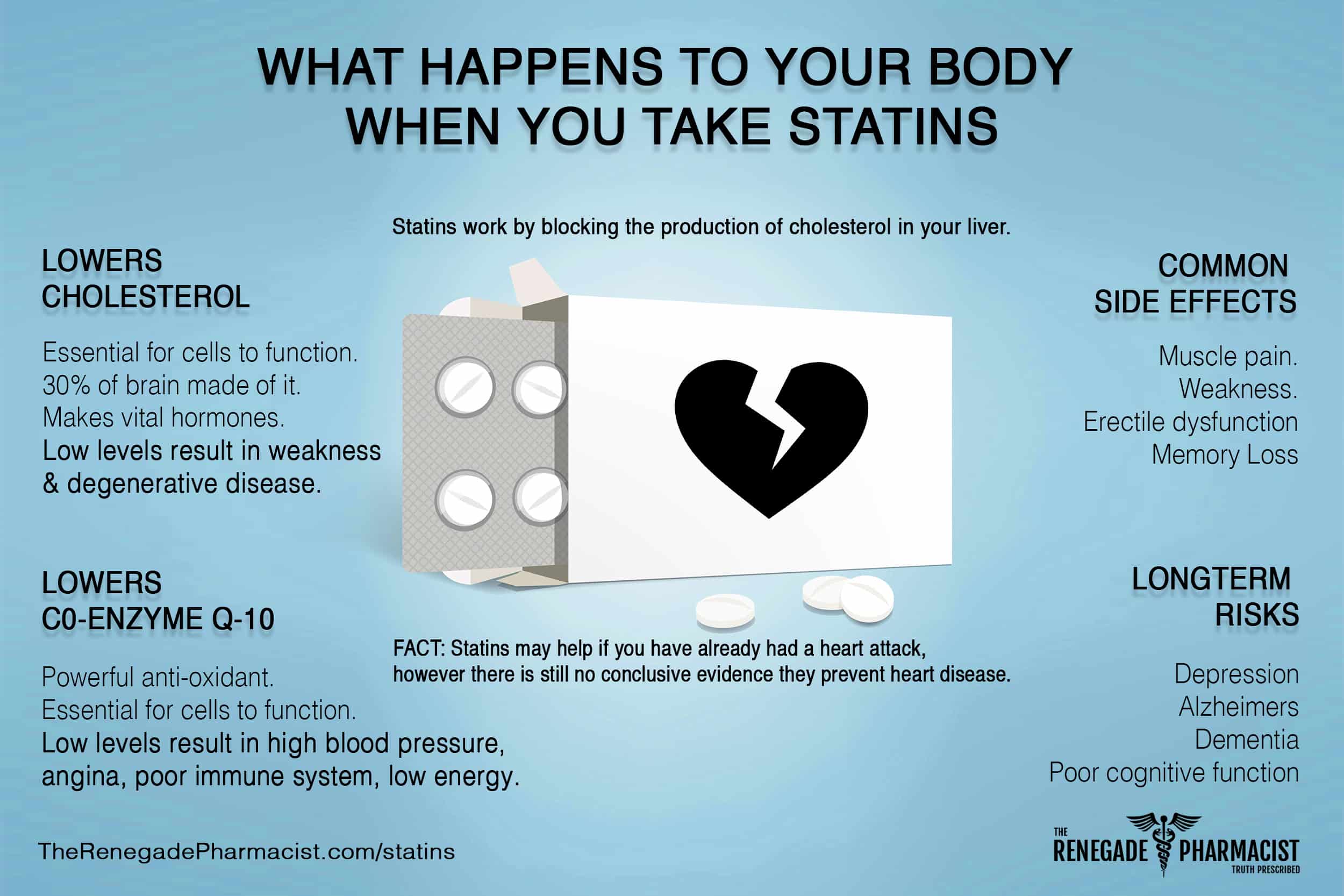 statins-side-effects-13.jpeg