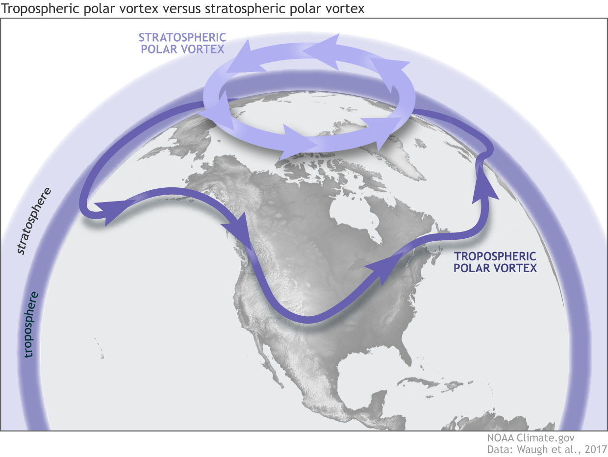 sudden-stratospheric-warming-28.png