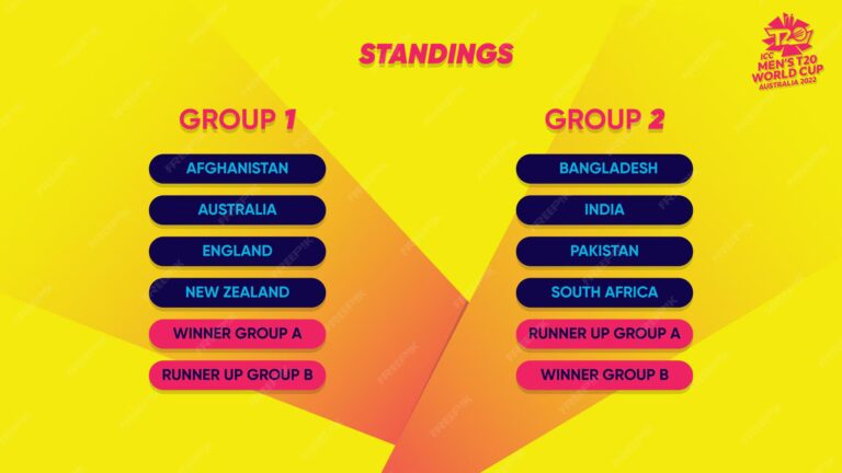 t20-world-cup-standings-1417.jpg