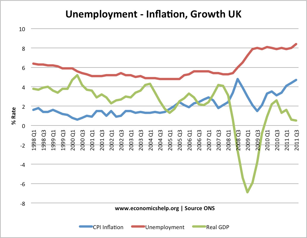 uk-unemployment-rate-1250.jpeg