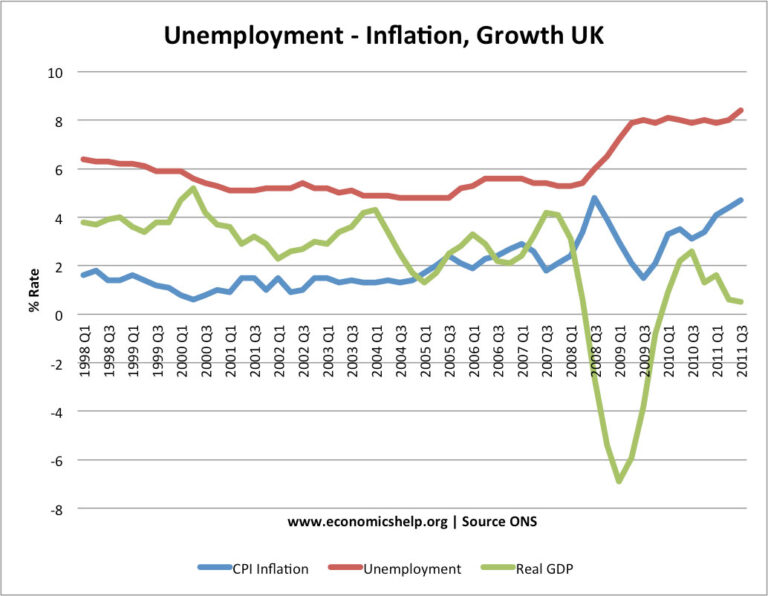 uk-unemployment-rate-195.jpeg
