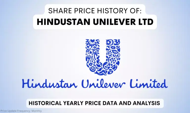 unilever-share-price-1459.webp
