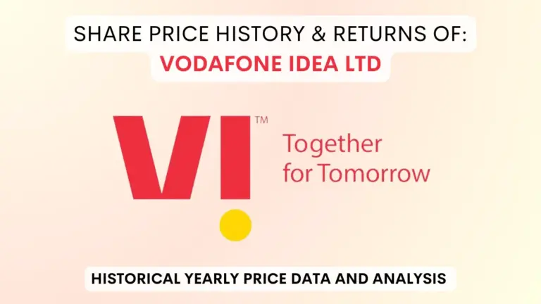 vodafone-share-price-154.webp
