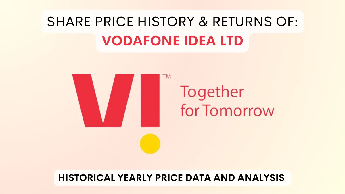 vodafone-share-price-154.webp