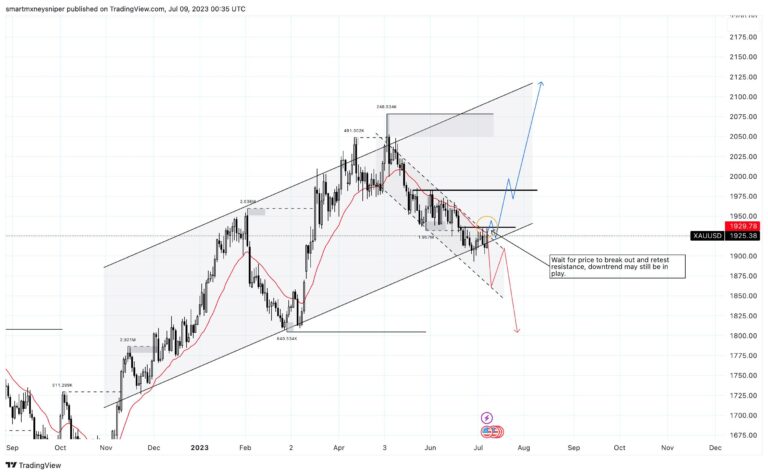 xauusd-225.jpeg
