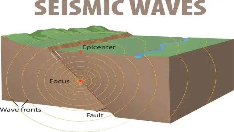 earthquake today — US news