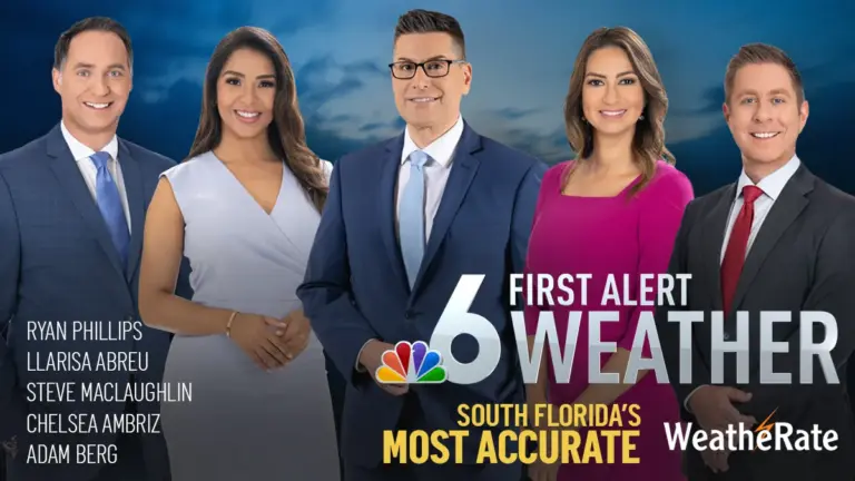 heat advisory — US news