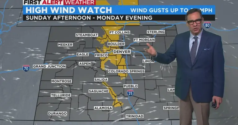 high wind watch — US news
