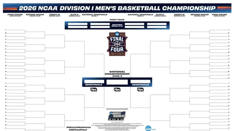 march madness bracket 2026 — US news