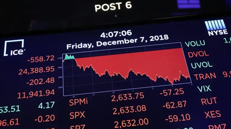 spy stock — US news