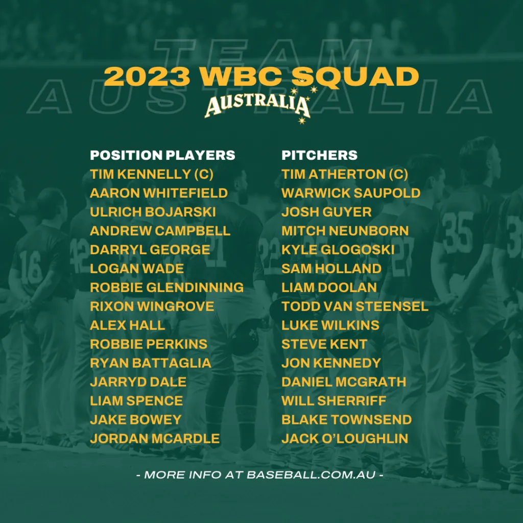 wbc schedule — US news