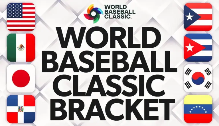 wbc standings 2026 — US news