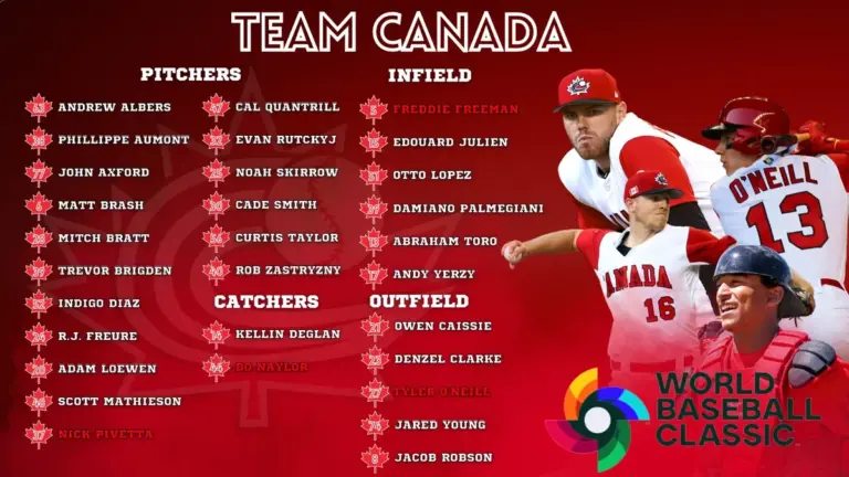 world baseball classic — US news