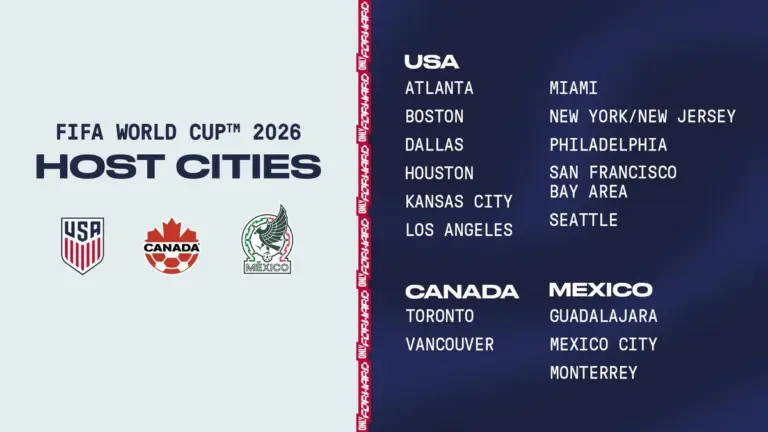 world cup 2026 — US news