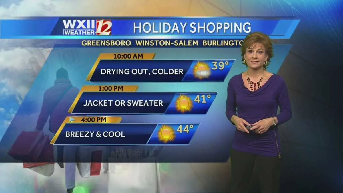 wxii weather — US news
