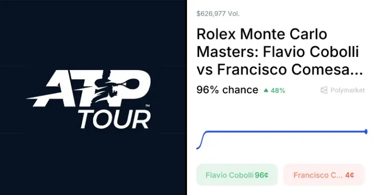 flavio cobolli — US news