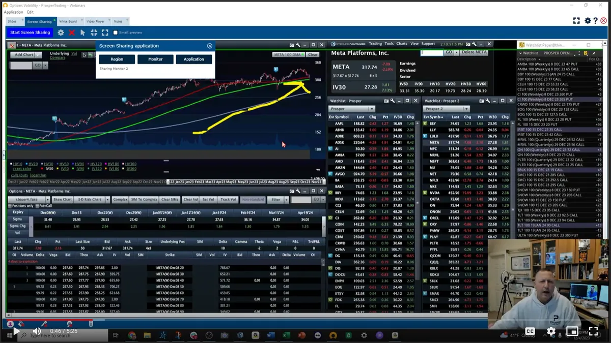 meta stock — US news